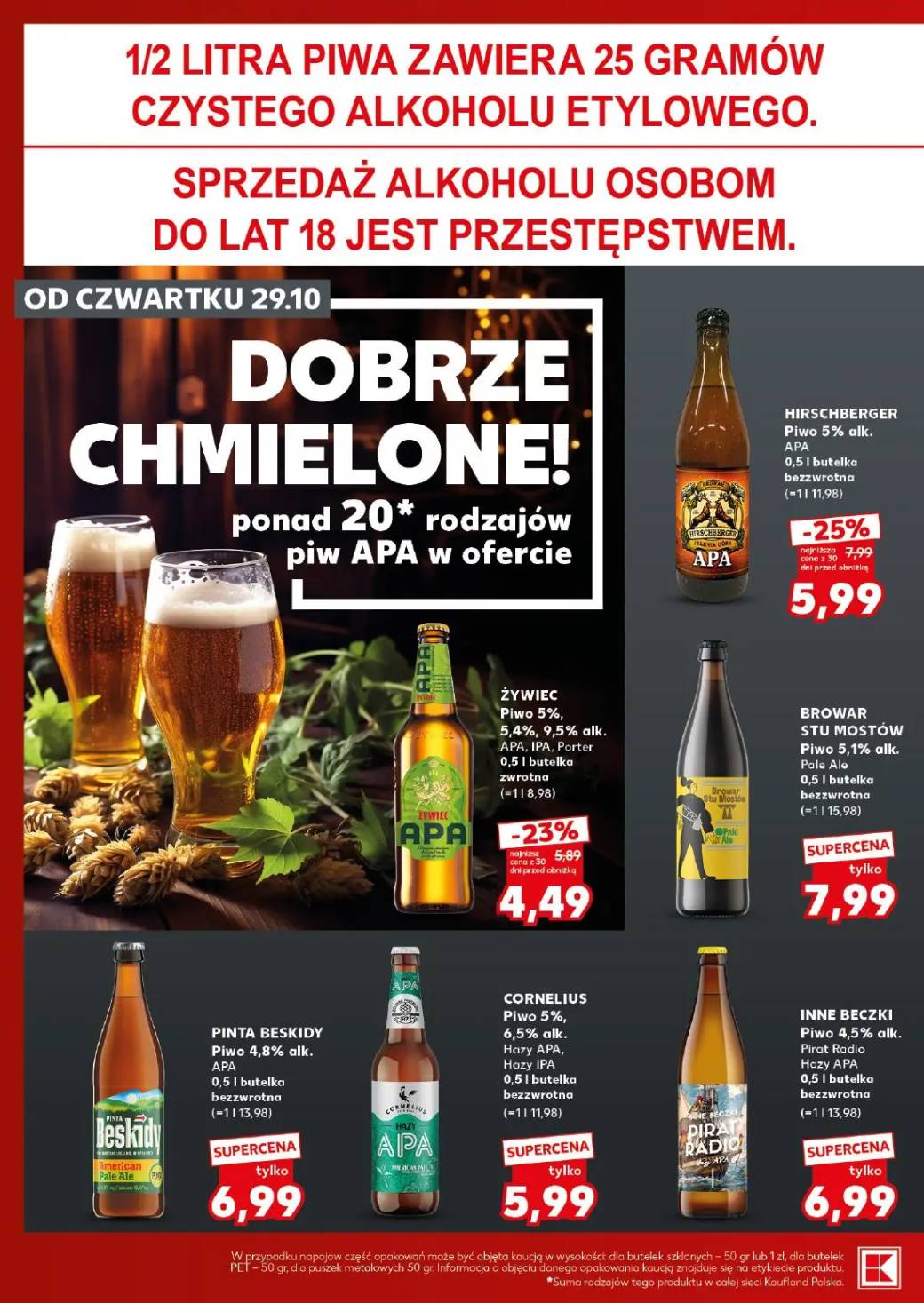 Okładka gazetki
